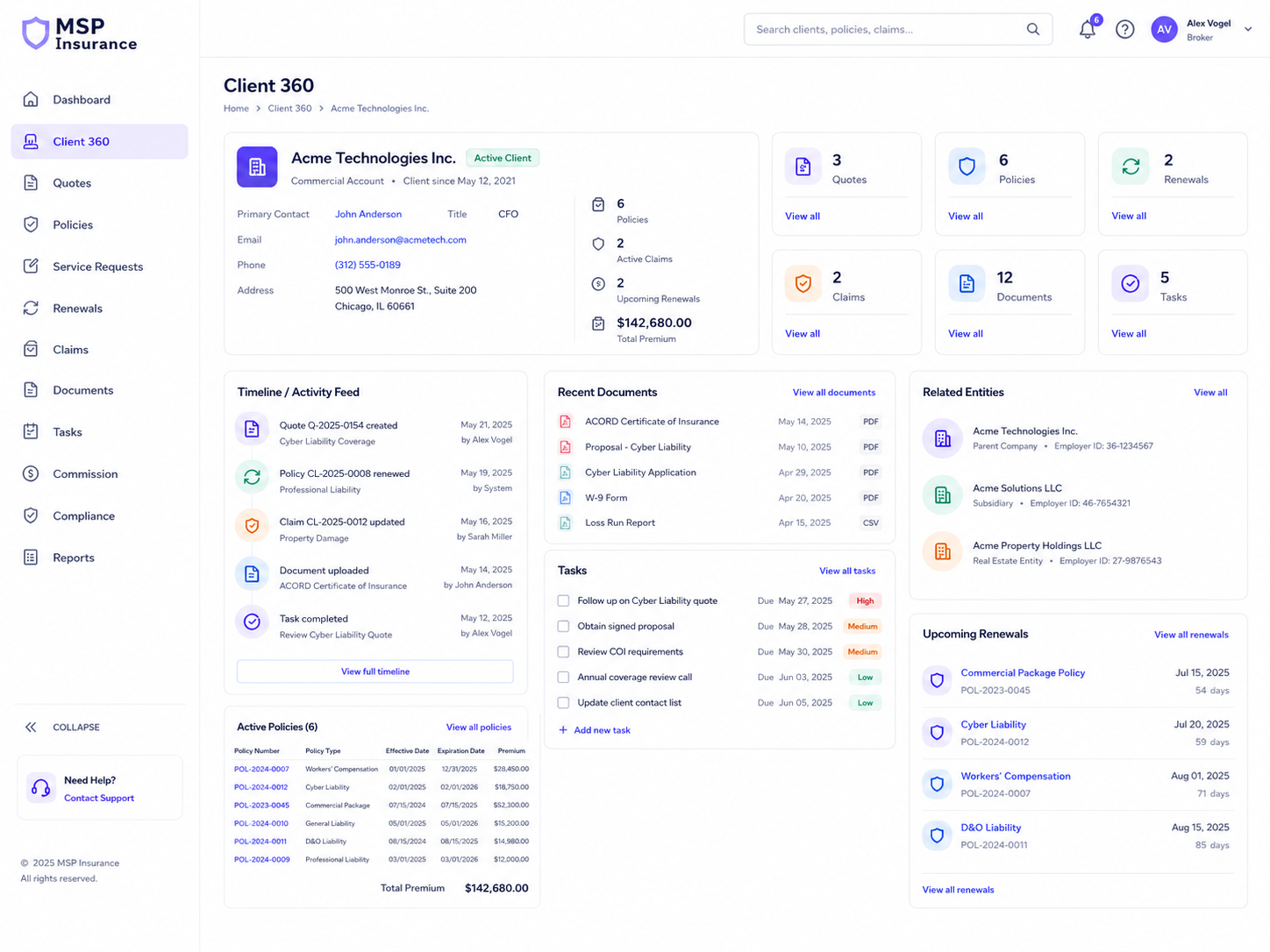 Client 360 screen